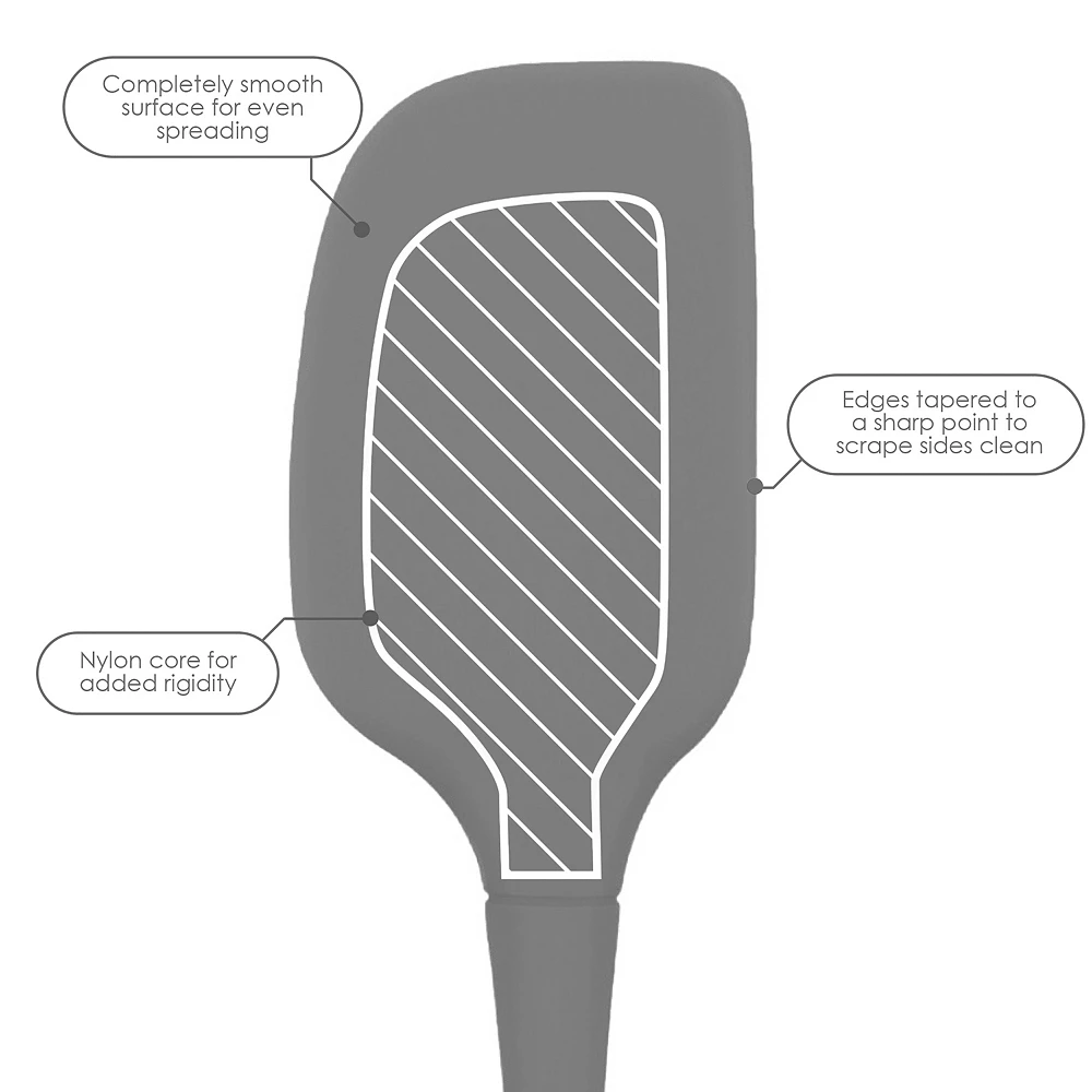 Tovolo Flex Core Stainless Steel Jar Spatula 3 Tovolo Flex Core Stainless Steel Jar Spatula - Image 3